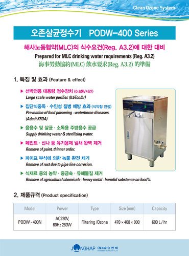 catalog podw 400series